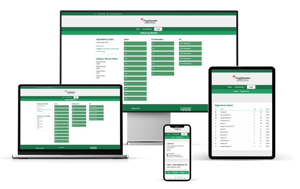 KNBB lanceert nieuwe digitale ondersteuning voor Nederlandse biljarter ...
