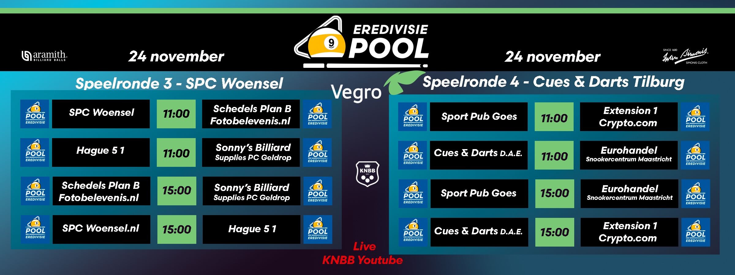 Eredivisie Pool ronde 3 en 4 met krakers in Woensel | KNBB