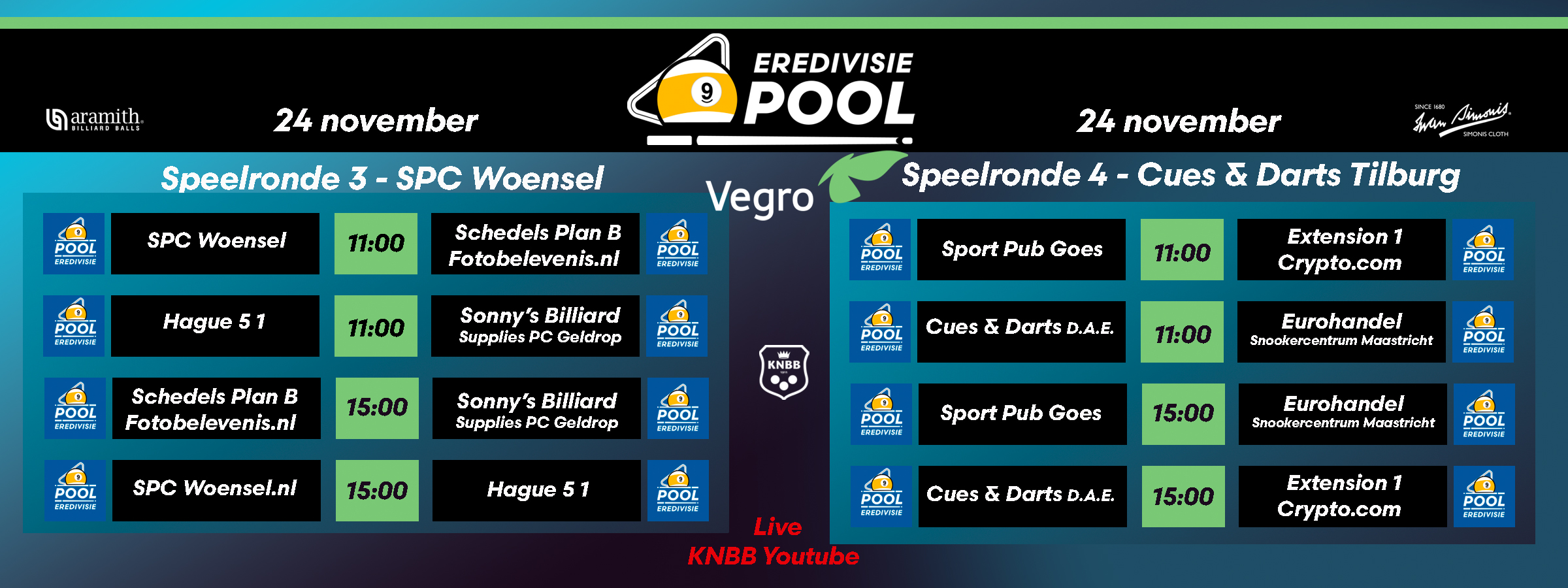 Knbb Eredivisie Pool ronde 3 en 4 met krakers in Woensel | KNBB