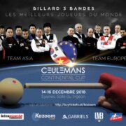 Ceulemans-Continental-Cup