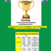 NK-Ereklasse-Bandstoten