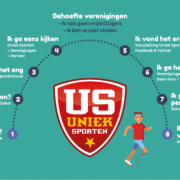 20174. Illustraties-jaarboek