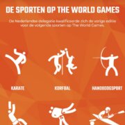 World-Games-banner-2
