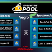 banner-socials-Vegro-Eredivisie-ronde-3-en-4_0